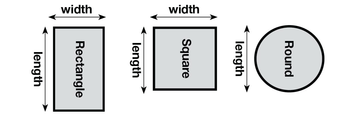 dimensions options crop