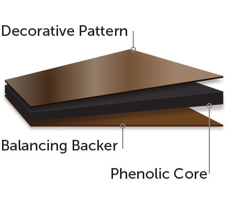 EM S Phenolic 3